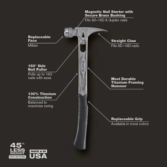 Stiletto TIB15MC 15 - Oz TIBONE Titanium Hammer Milled Face with Curved Handle